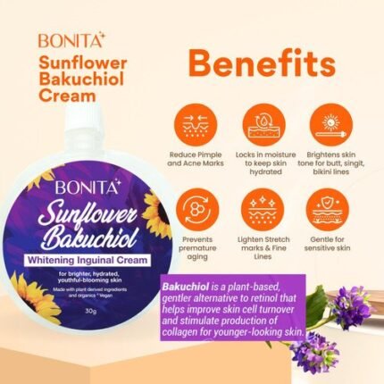 BONITA INGUINAL CREAM